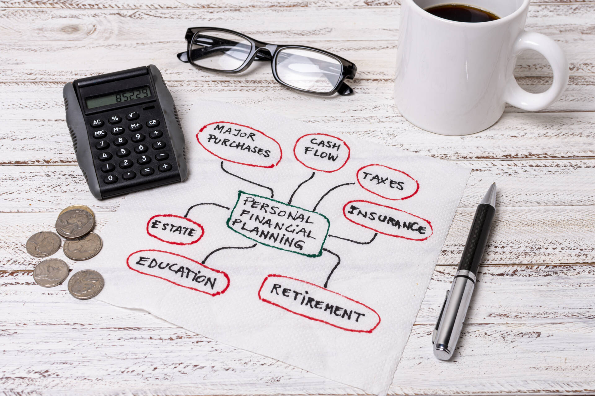 What Is Accounting Cycle And Why Accounting Is Important?