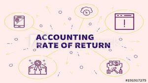 Read more about the article Accounting Rate of Return
