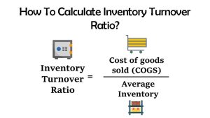 Read more about the article How To Calculate Inventory Turnover Ratio?