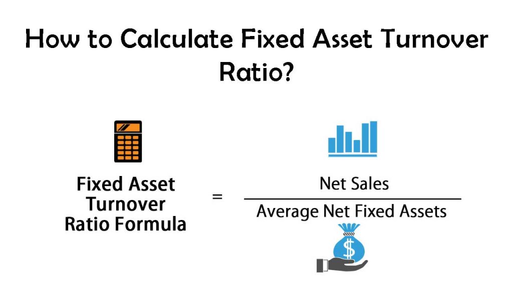 Calculate Fixed Asset Turnover Ratio