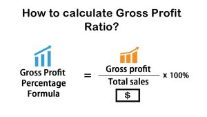 Read more about the article How to calculate Gross Profit Ratio?