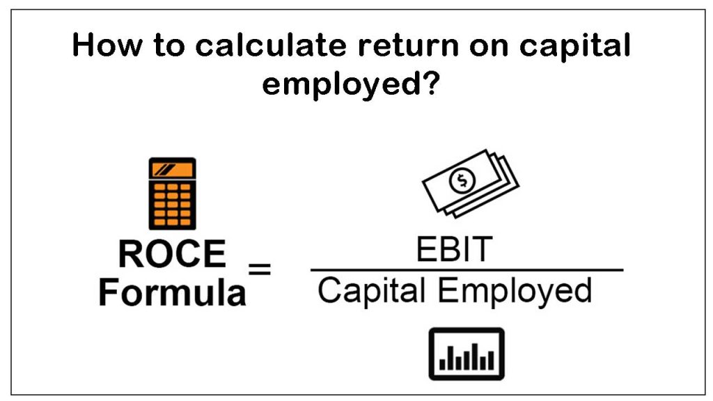 How to calculate Return on Capital Employed