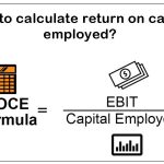 How to calculate Return on Capital Employed?