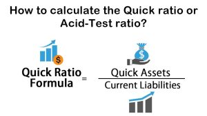 Read more about the article How to calculate the Quick ratio or Acid-Test ratio?