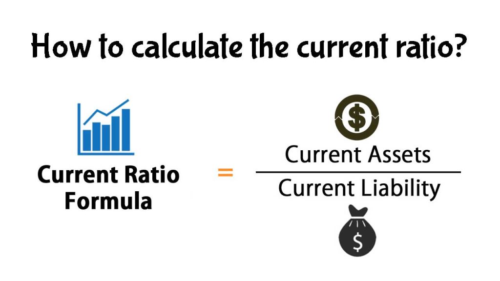 How to calculate the current ratio
