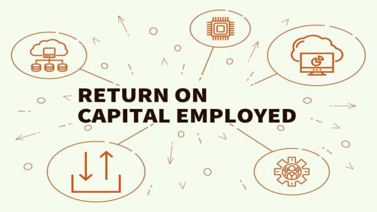 Read more about the article What is Return on Capital Employed?