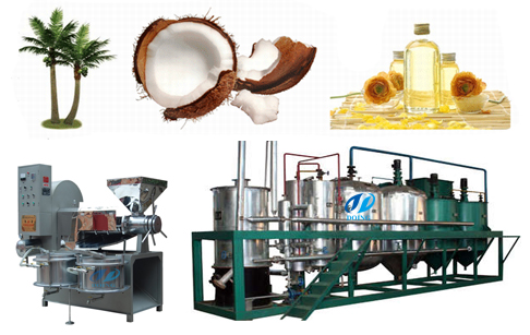 Project Report For Coconut Oil Mill