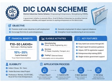 DIC-SCHEME