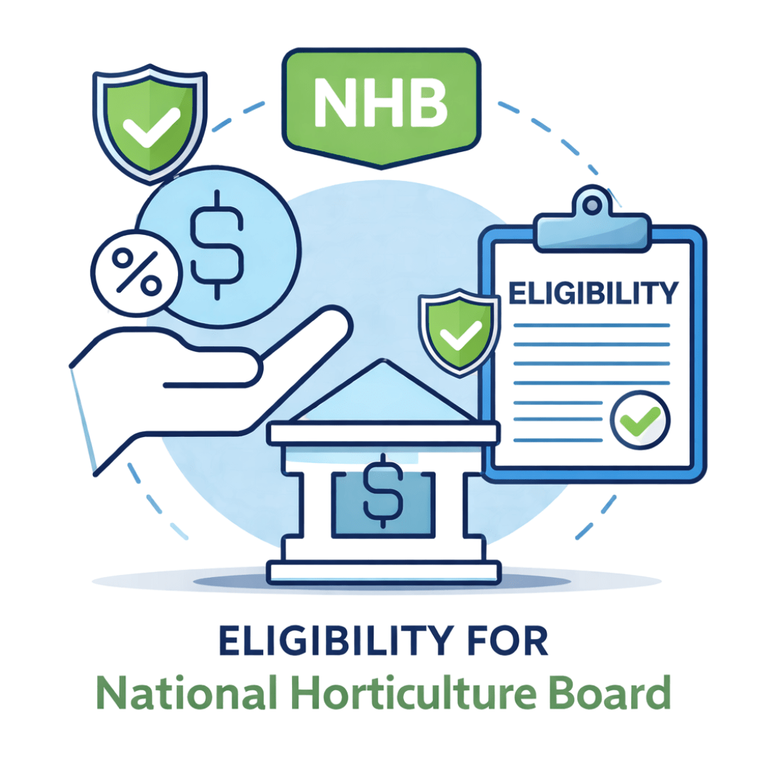 NHB-Eligibility