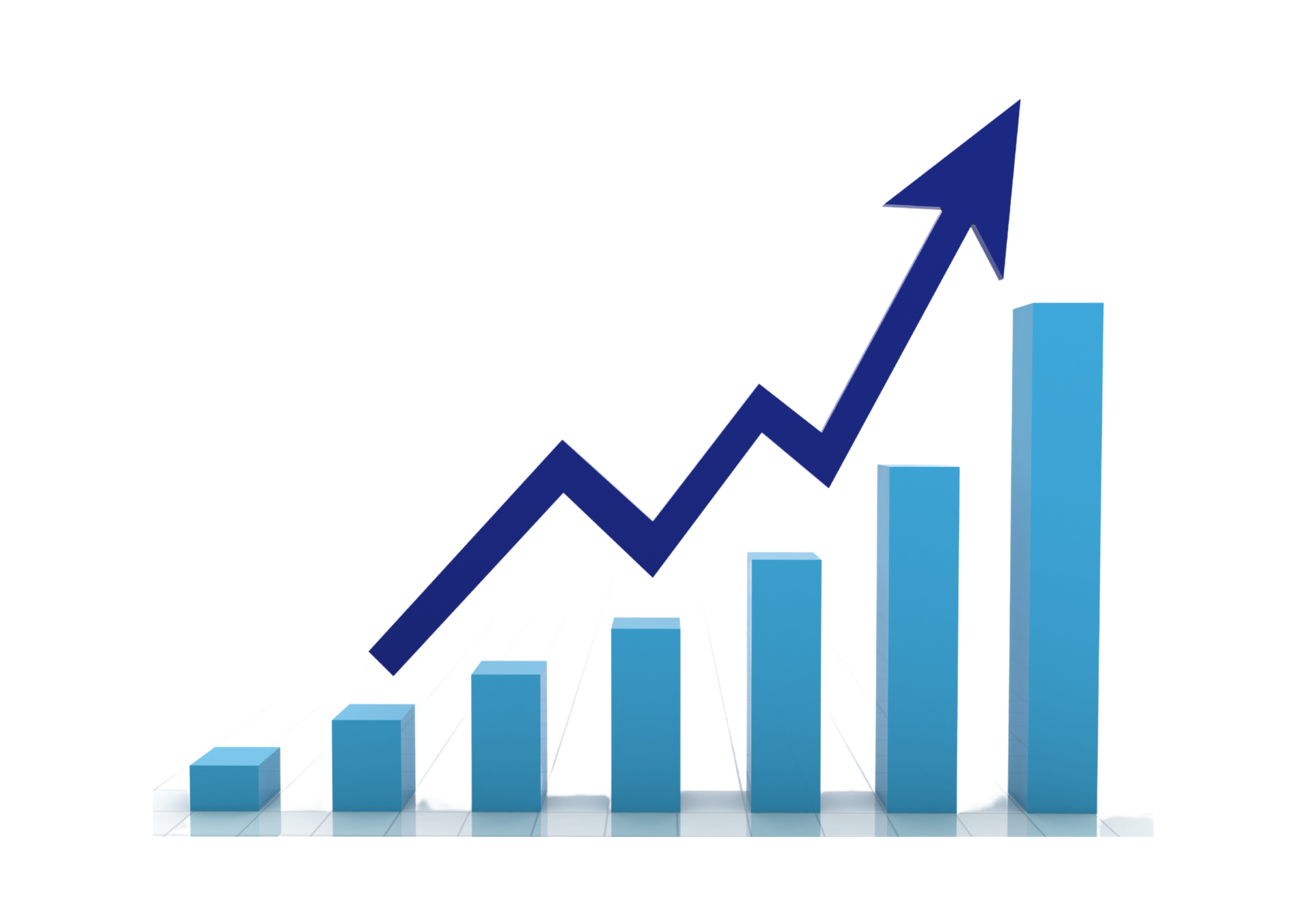 Textile Industry