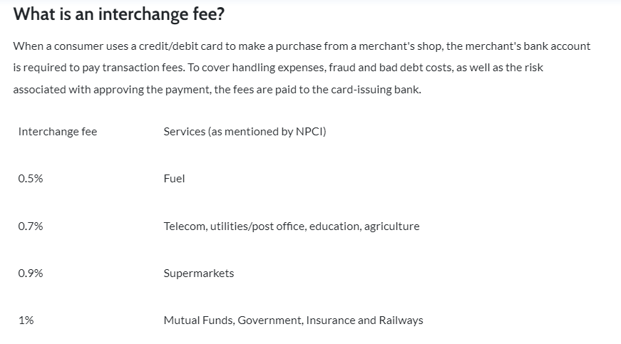 What-is-an-interchange-fee