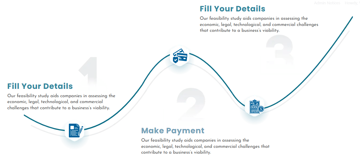 Business Registration 24 Taxation