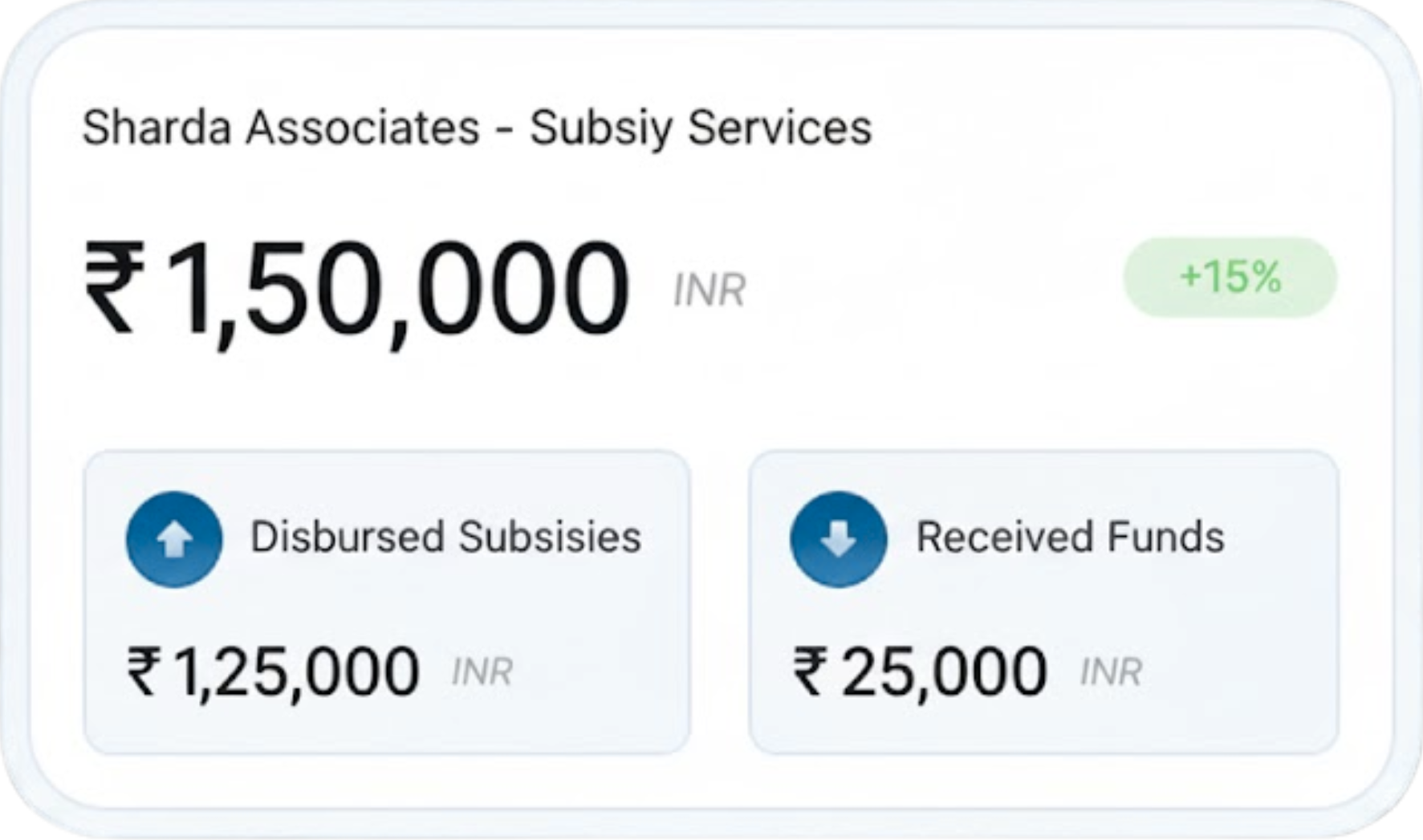 Subsidy Service 1 e1763545281764