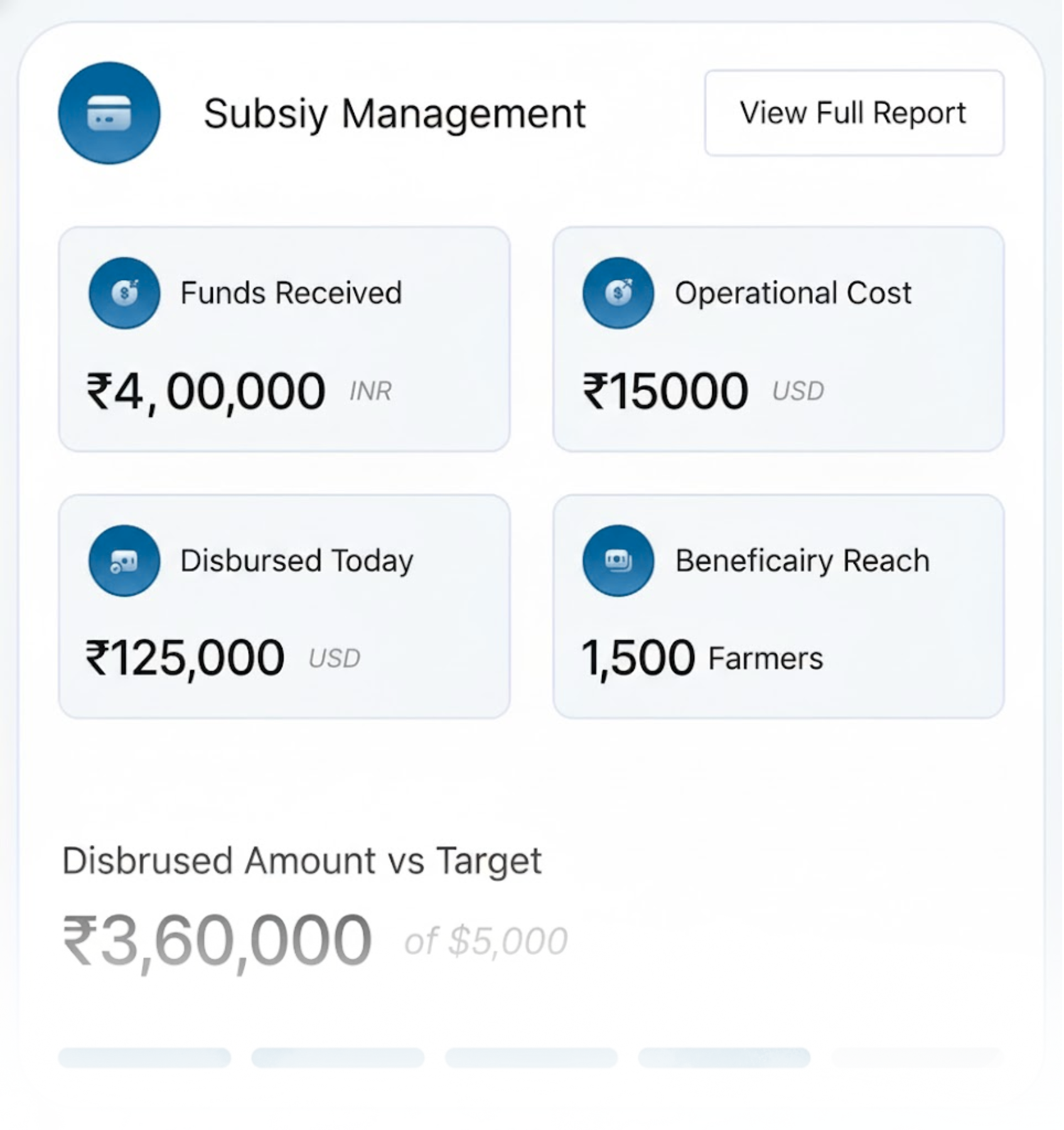 Subsidy Service 13 e1763559115669