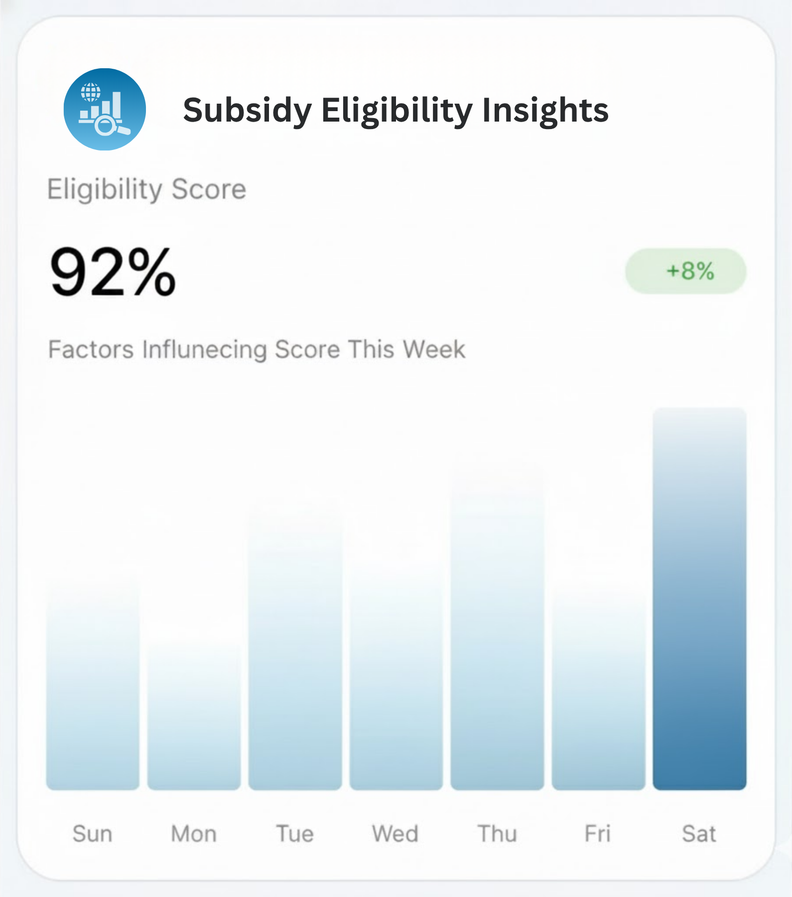 Subsidy Service 4 e1763551311477