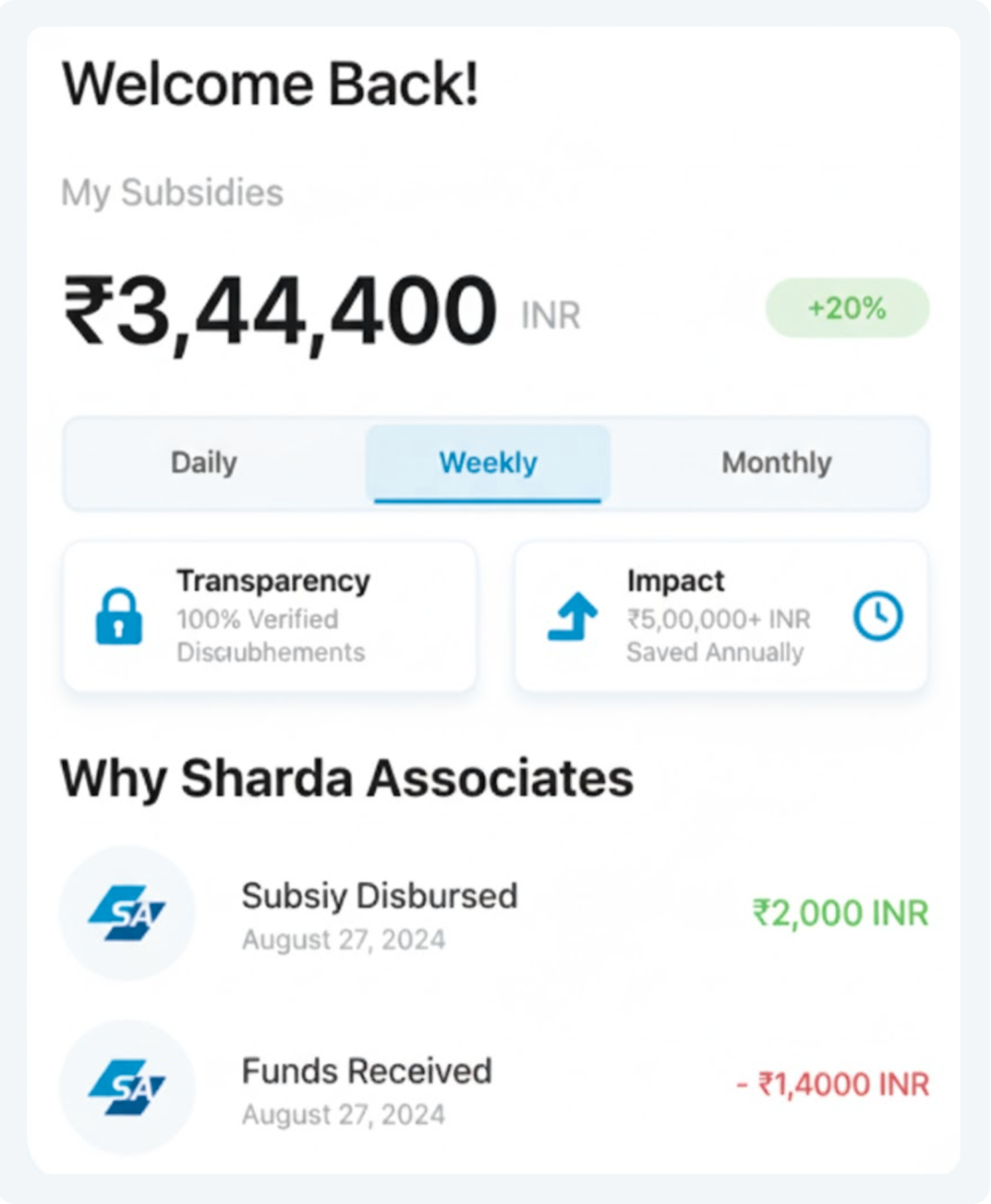 Subsidy Service 8 e1763554760687