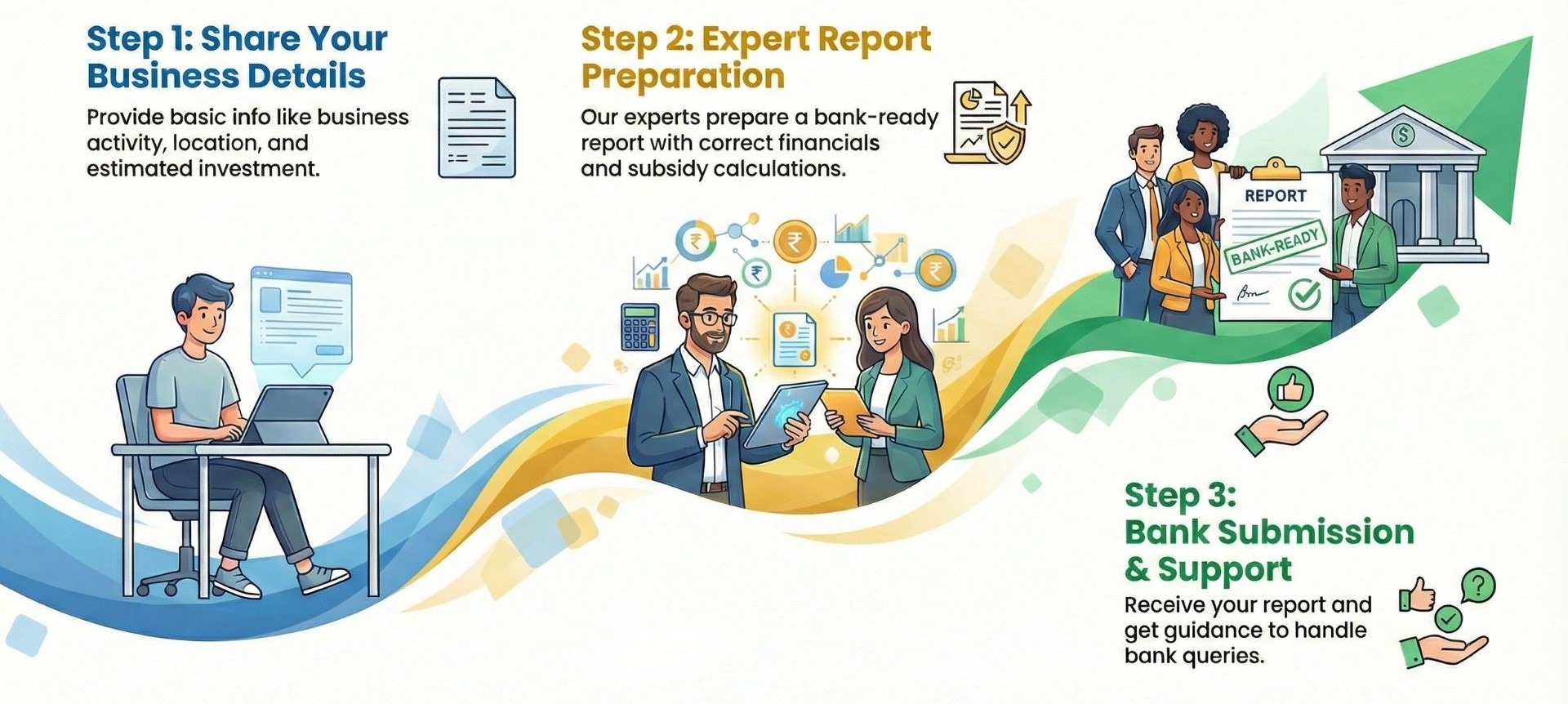 Generate CMEGP Project Report in Just 3 Simple Steps