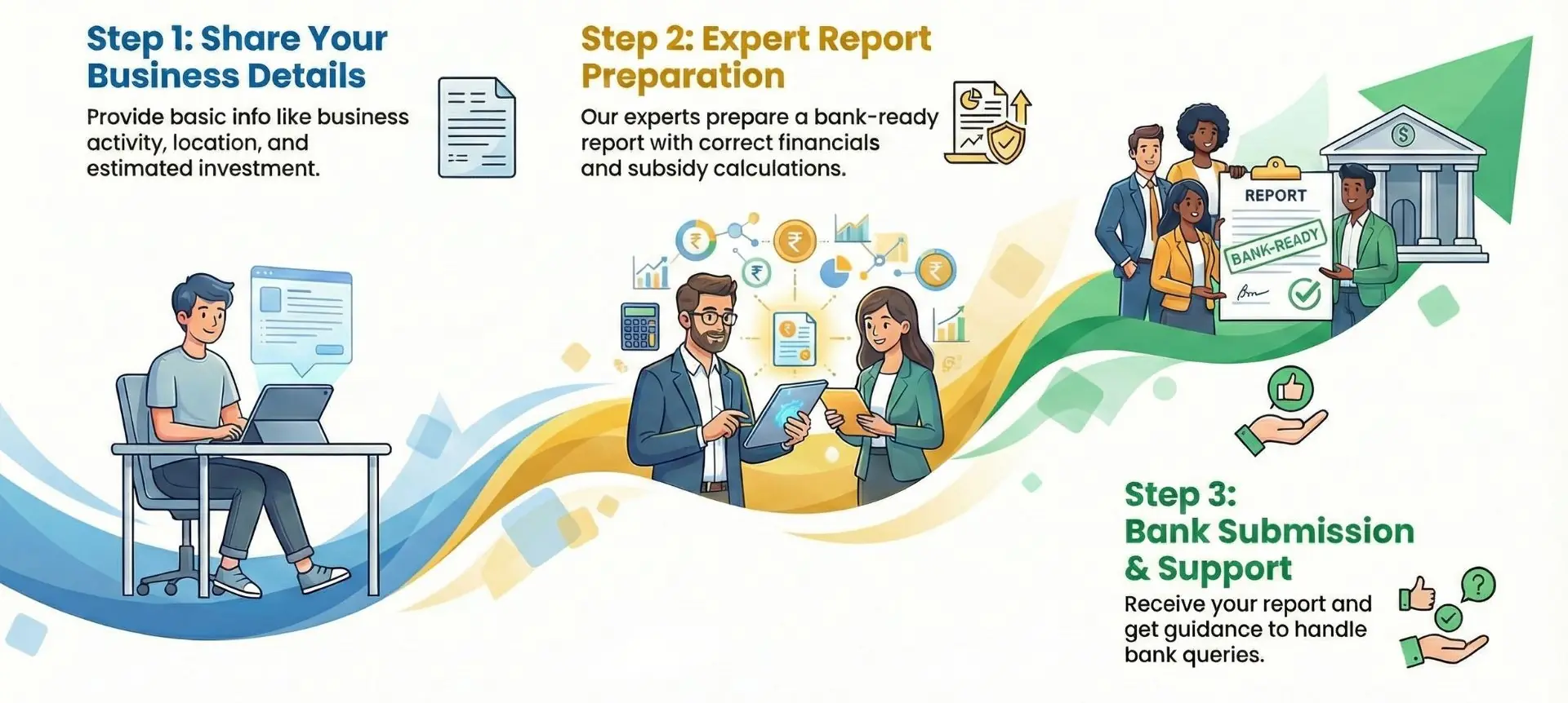 Generate CMEGP Project Report in Just 3 Simple Steps