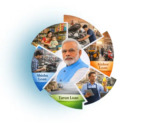 project report for mudra loan