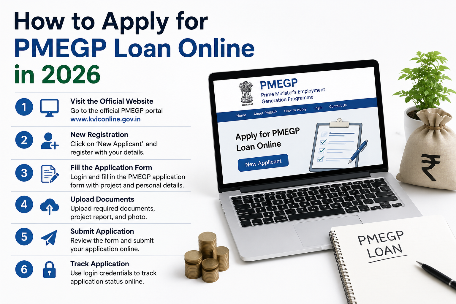 Read more about the article How to Apply for PMEGP Loan Online in 2026
