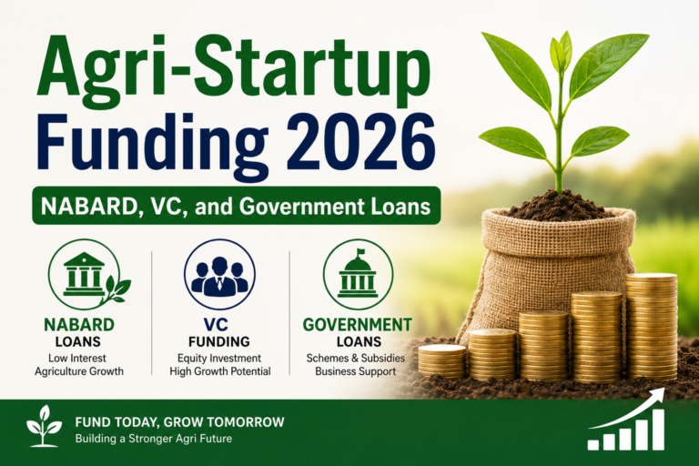Read more about the article Agri-Startup Funding 2026: NABARD, VC, and Government Loans: Complete Guide