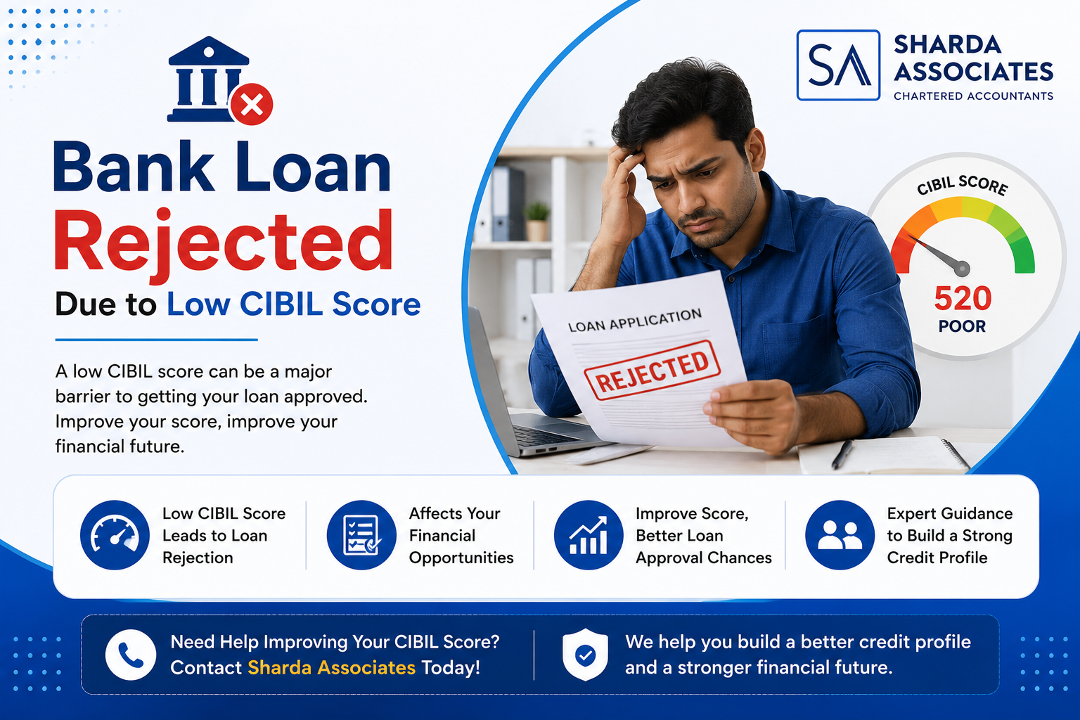 Read more about the article Bank Loan Rejected Due to Low CIBIL Score — Can a Project Report Help?