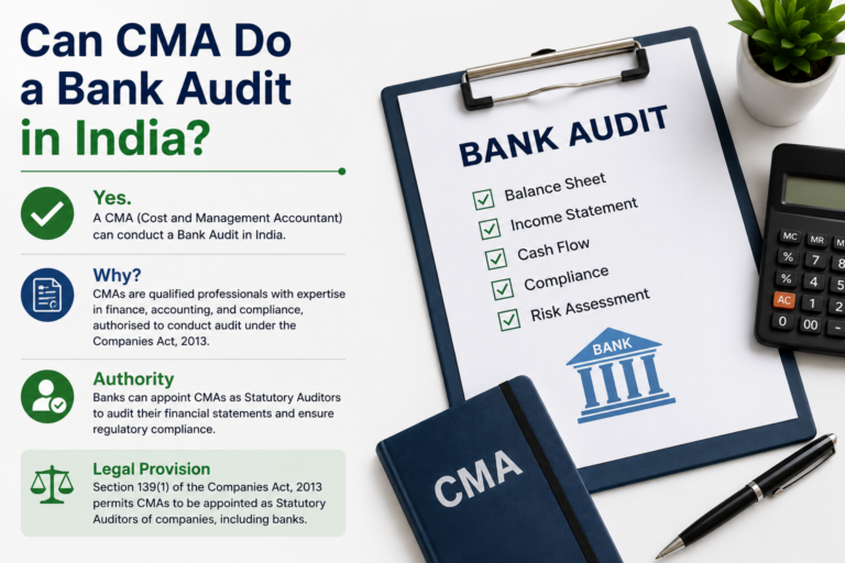 Can CMA do bank audits in India? Income tax bill. 