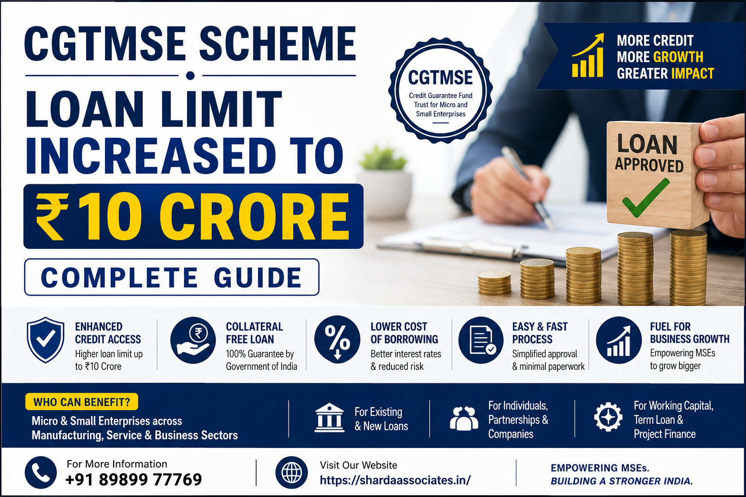 Read more about the article CGTMSE Scheme — Loan Limit Increased to Rs.10 Crore Complete Guide 2026