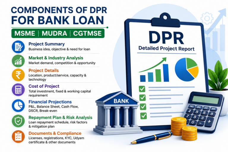 Components of DPR for Bank Loan: Updated Format for MSME MUDRA and CGTMSE