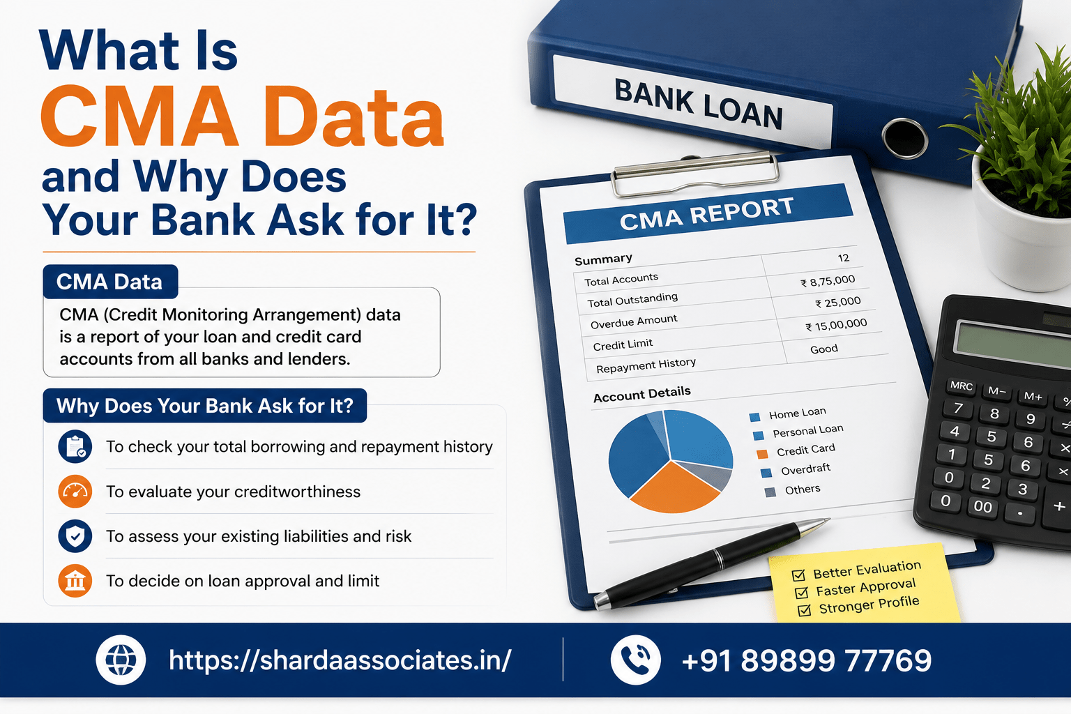 National Horticulture Mission (NHM) 2 What Is CMA Data and Why Does Your Bank Ask for It?