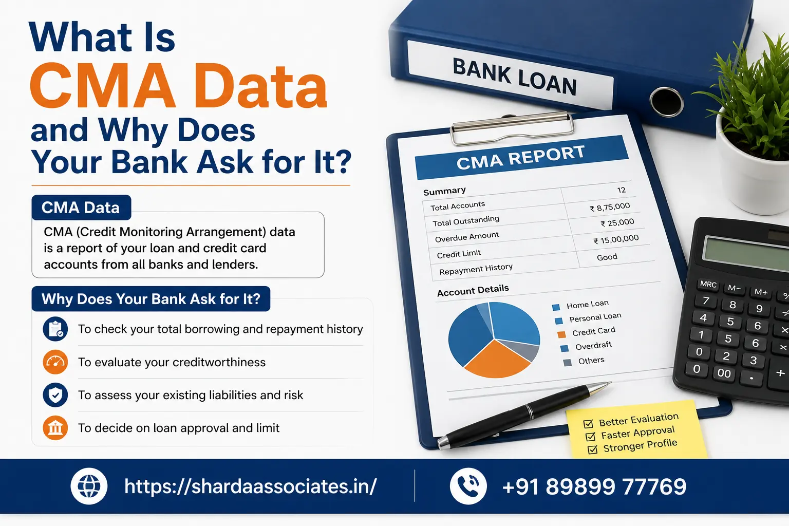 What Is CMA Data and Why Does Your Bank Ask for It?