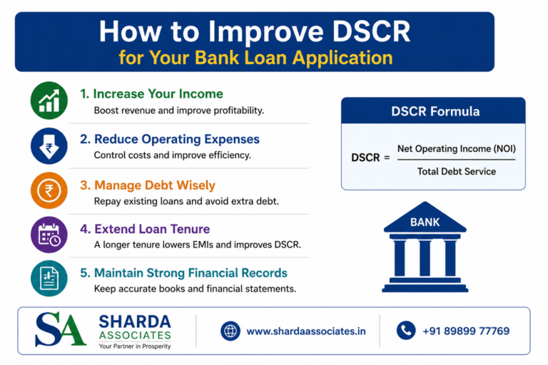 Read more about the article How to Improve DSCR for Your Bank Loan Application