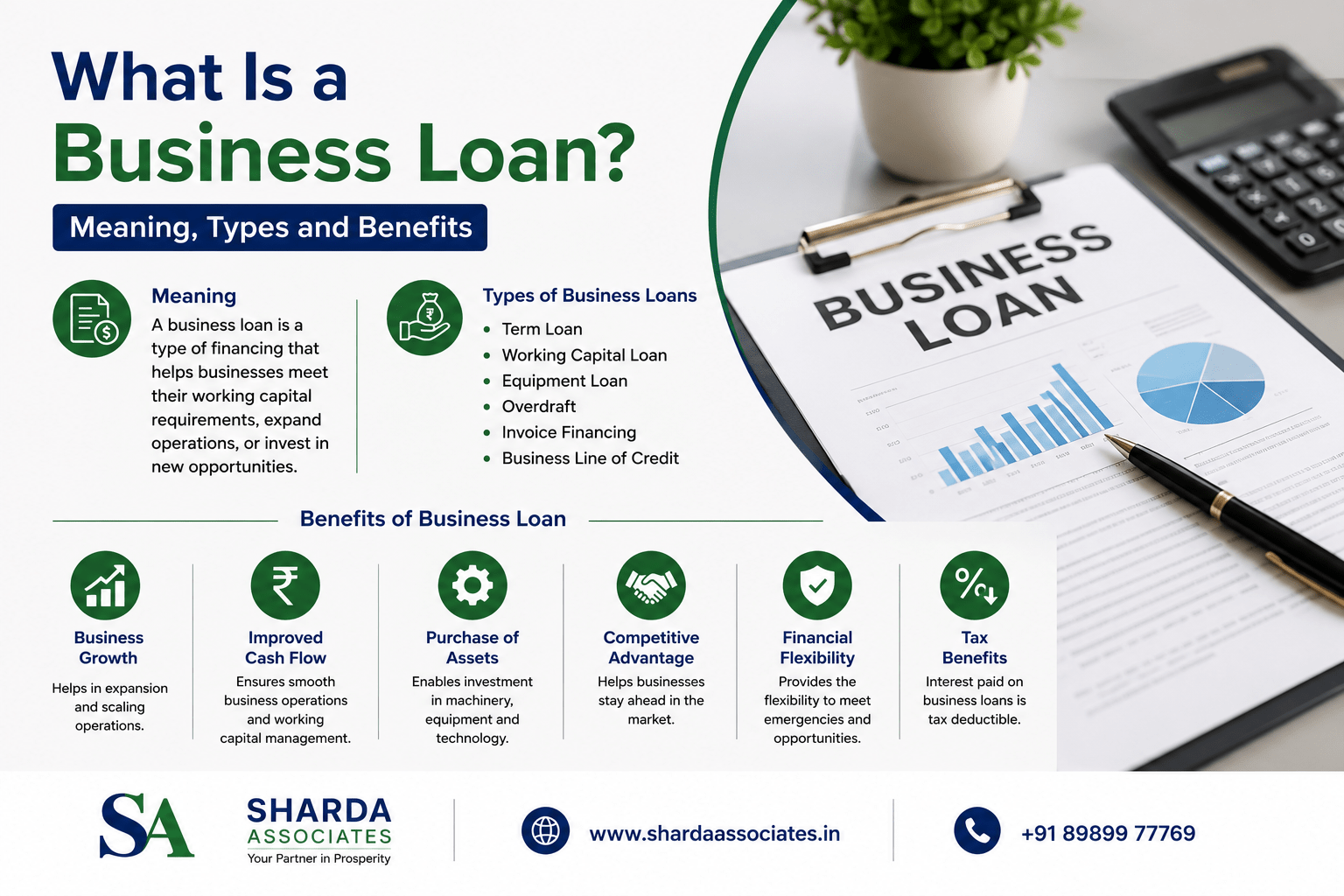 What Is a Business Loan? Meaning, Types and Benefits Explained Simply