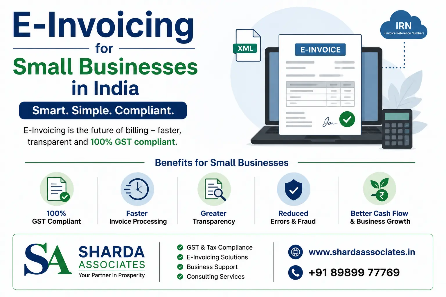E-Invoicing for Small Businesses in India — Complete Guide 2026