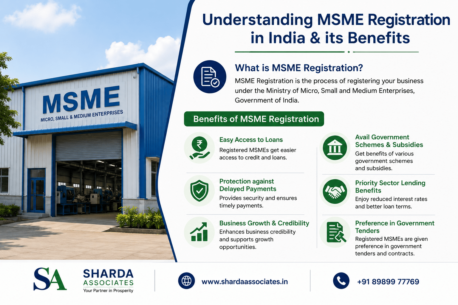 Understanding MSME Registration in India and Its Benefits