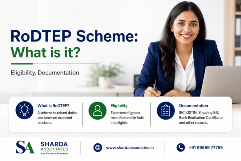Read more about the article RoDTEP Scheme—What Is It? Eligibility and Documentation 2026