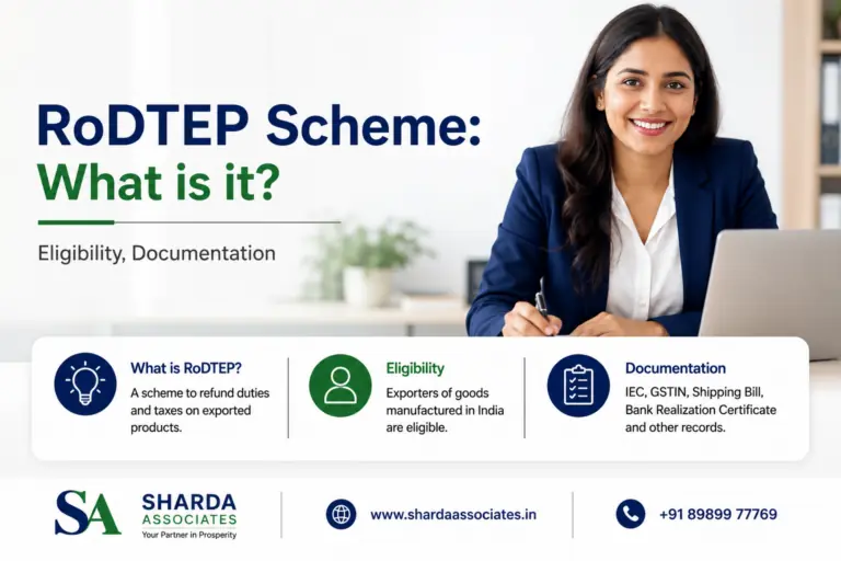 RoDTEP Scheme—What Is It? Eligibility and Documentation