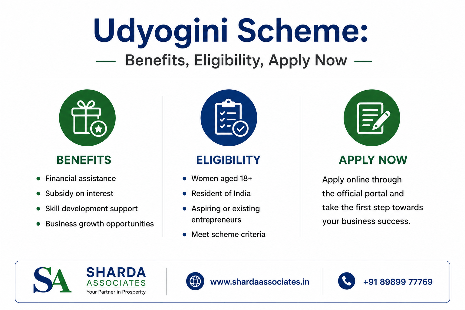 Udyogini Scheme—Benefits, Eligibility and How to Apply in 2026
