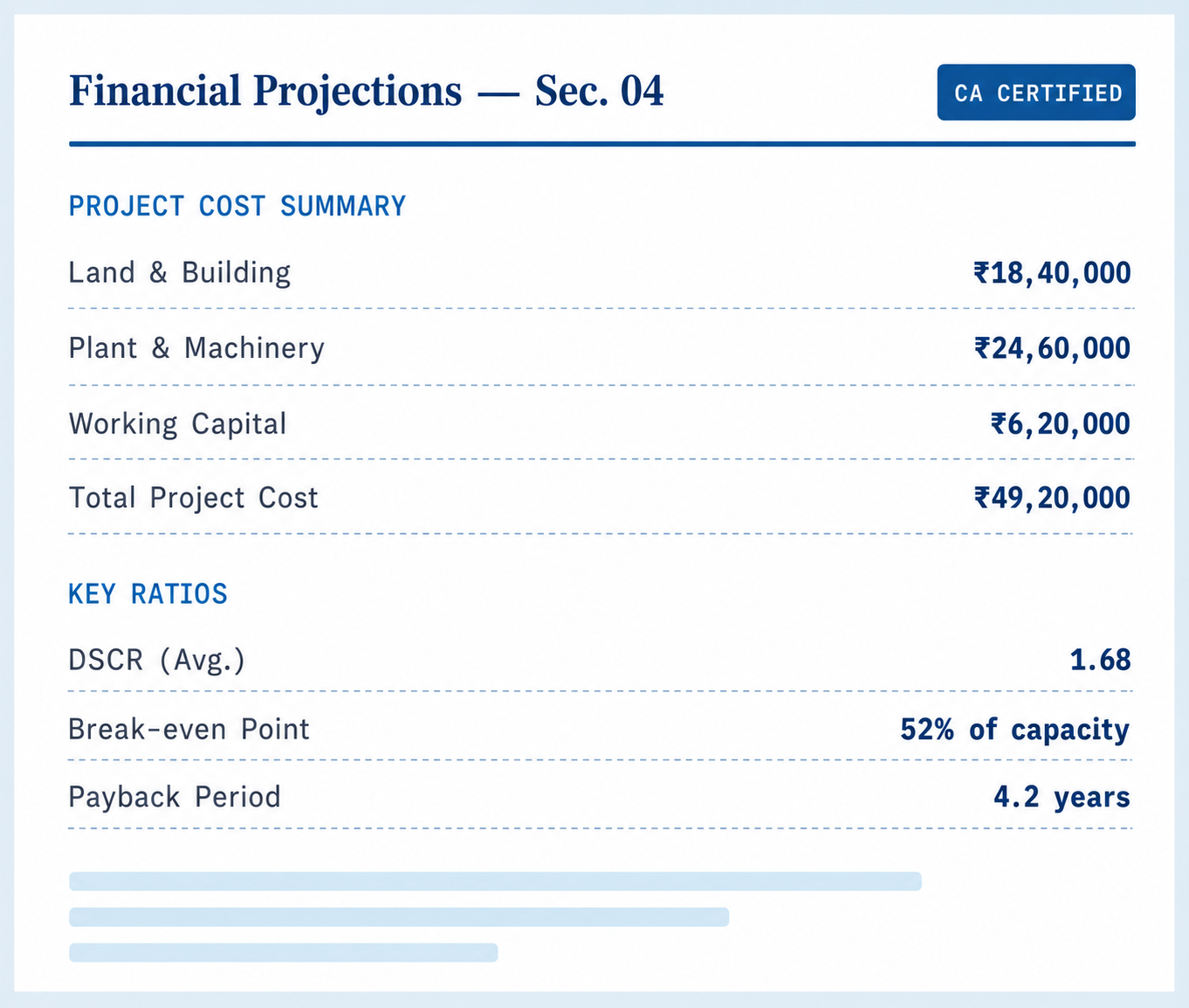 Detailed-Report-Finance