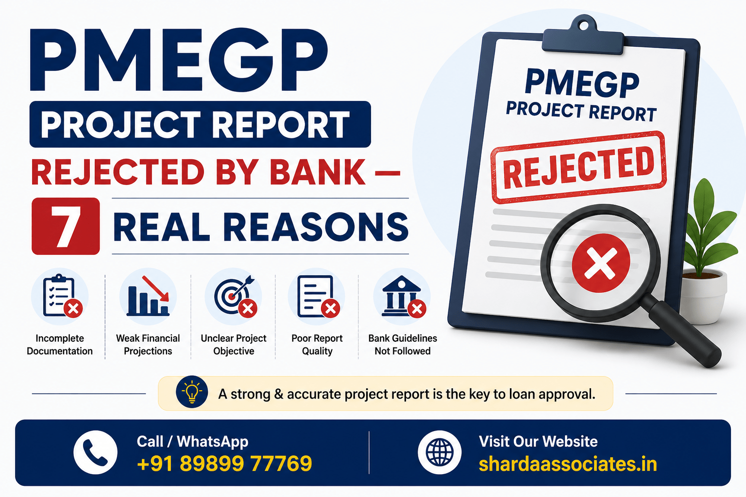 PMEGP Project Report Rejected by Bank — 7 Real Reasons and Exact Fixes