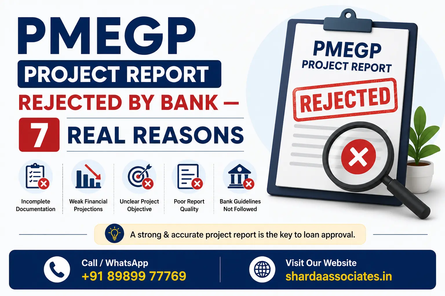 PMEGP Project Report Rejected by Bank — 7 Real Reasons and Exact Fixes
