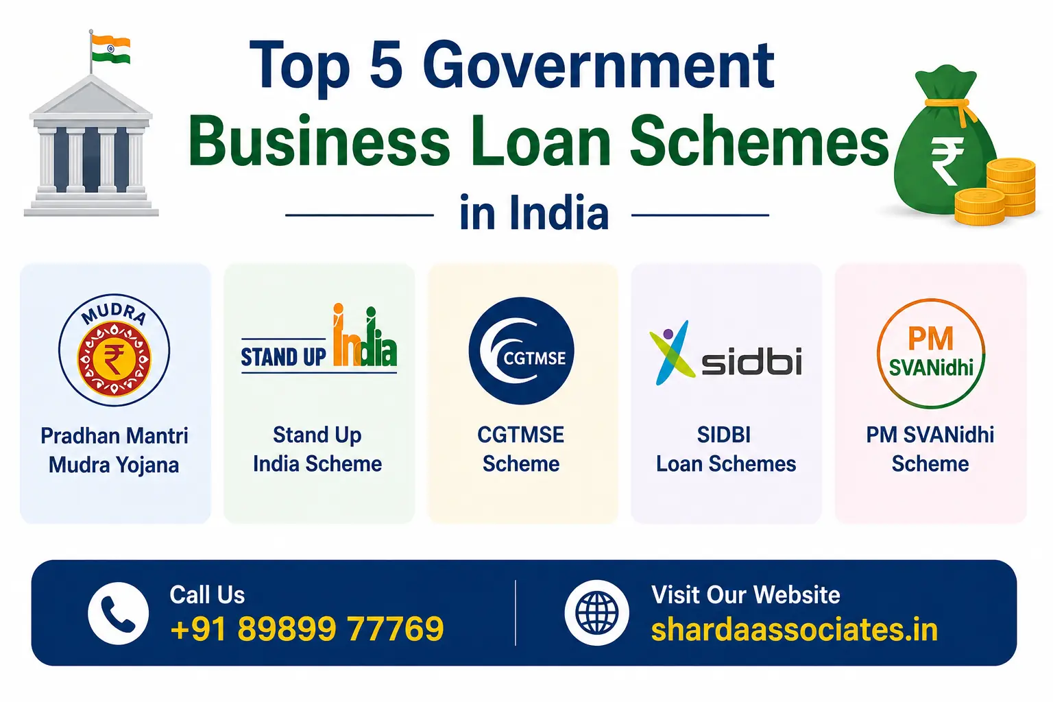 Top 5 Government Business Loan Schemes in India