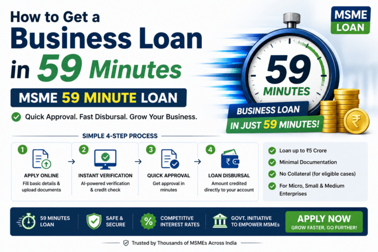 How to Get a Business Loan in 59 Minutes — MSME 59 Minute Loan