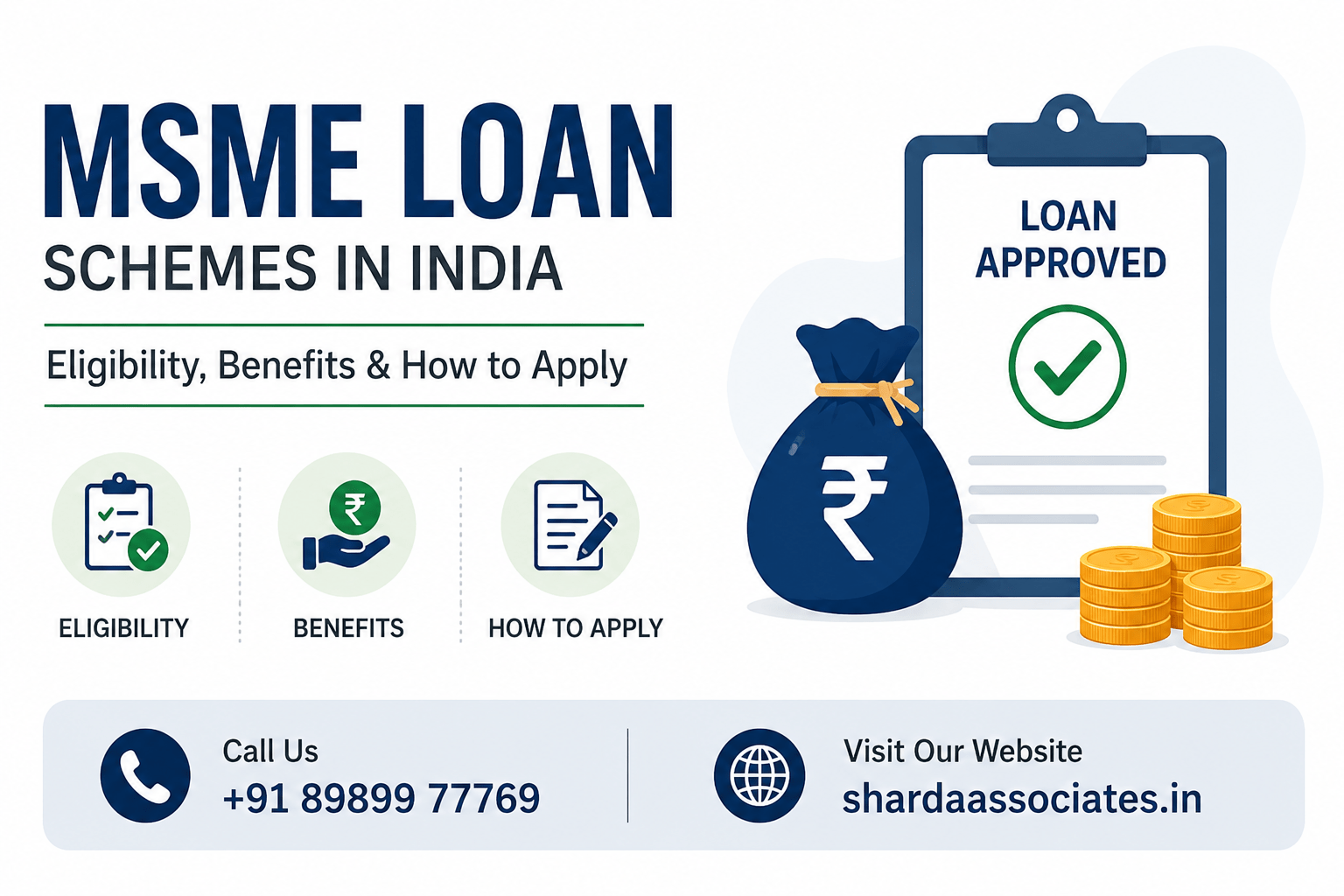 MSME Loan Schemes in India—Eligibility, Benefits and How to Apply  