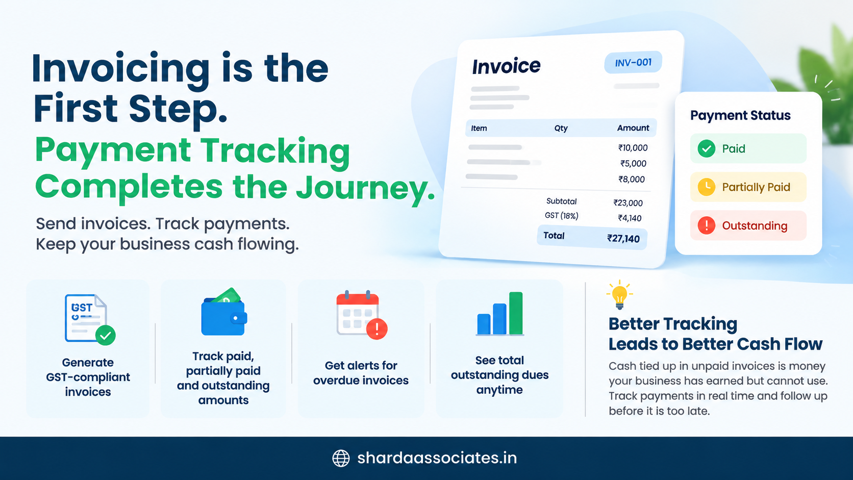 Invoice Software for Small Businesses