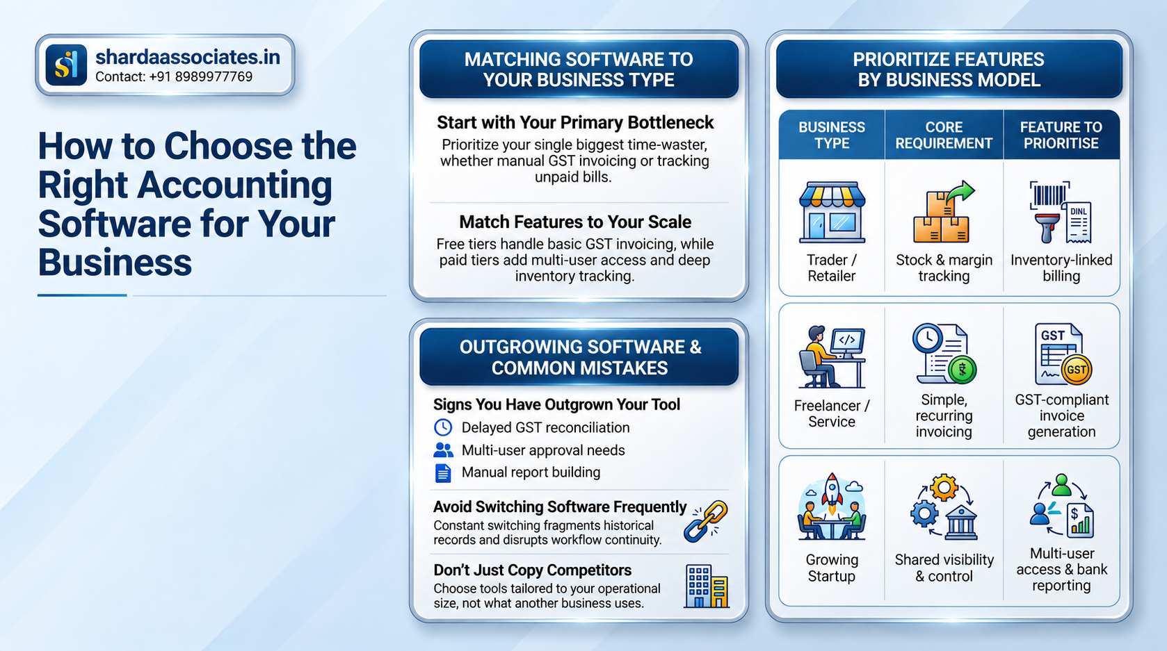 How to Choose the Right Accounting Software for Your Business