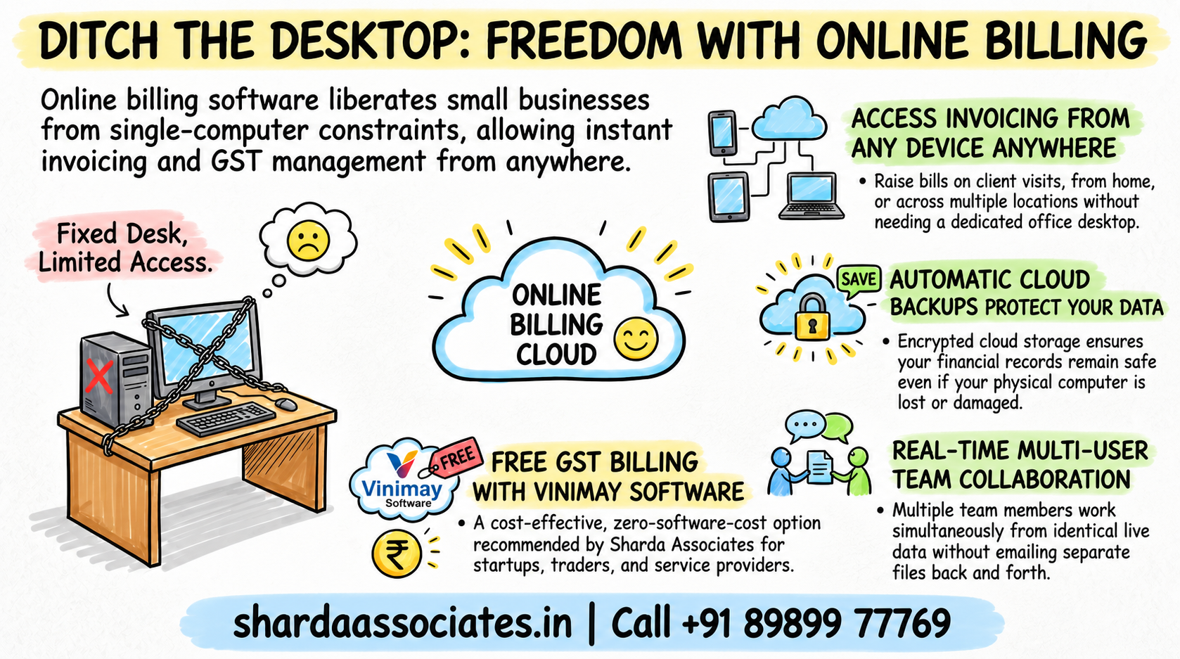 Online Billing Software for Small Business Owners