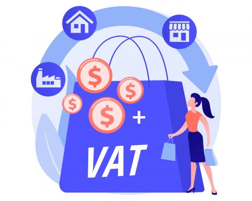 Getting VAT registration in Netherlands